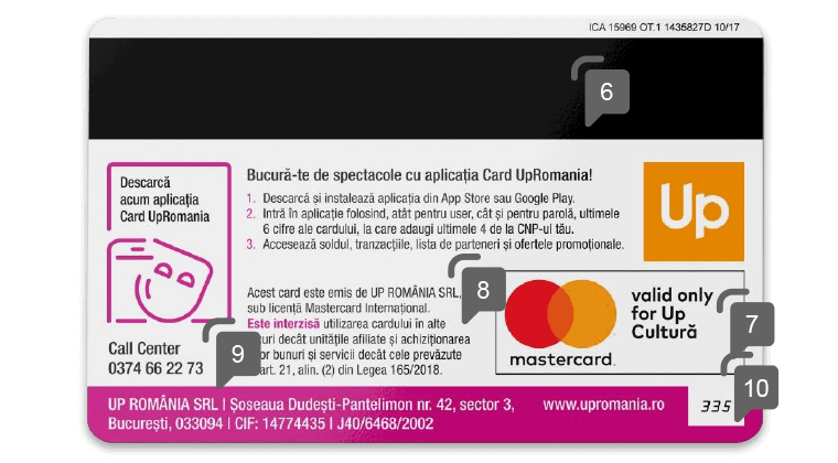 specimen spate elemente securitate card sau tichet electronic up cultura