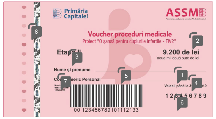 specimen fata elemente securitate voucher proceduri medicale fertilizare up romania