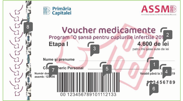 specimen fata elemente securitate voucher proceduri medicale fertilizare up romania