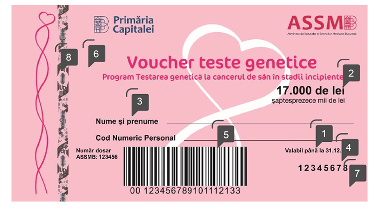 specimen fata elemente securitate voucher teste genetice up romania