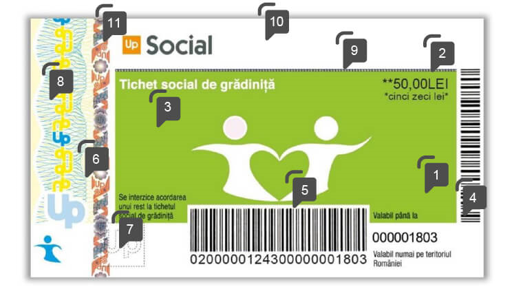 specimen fata elemente securitate tichet social gradinita up romania