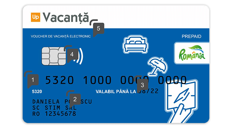 specimen fata elemente securitate card sau voucher vacanta electronic up vacanta