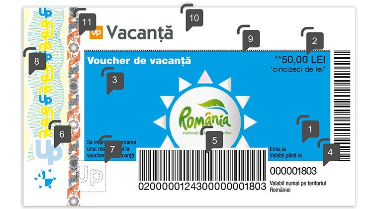 specimen fata elemente securitate tichet sau voucher hartie up vacanta