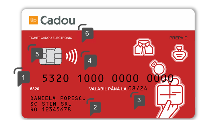 specimen fata elemente securitate card sau tichet electronic up cadou