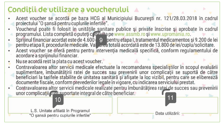 specimen spate elemente securitate voucher proceduri medicale  fertilizare up romania